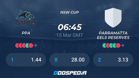 parramatta odds|Parramatta Eels Penrith Panthers Odds .